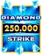 เล่น สล็อต มาเฟีย 168 กับสูตรเด็ดทำเงิน